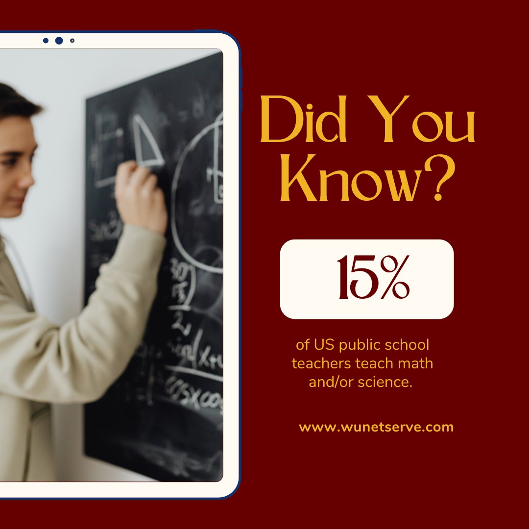 Roughly 1 in 6 teachers are STEM teachers! To join the ranks, visit wunetserve.com today.