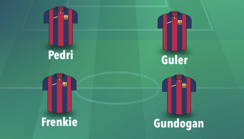 NealGardner_'s tweet photo. Honestly, who even needs balance?! Nah mate, never lose the ball, and embrace the silk! 

#cuttingedgeanalysis https://t.co/KUXfpRGy9t