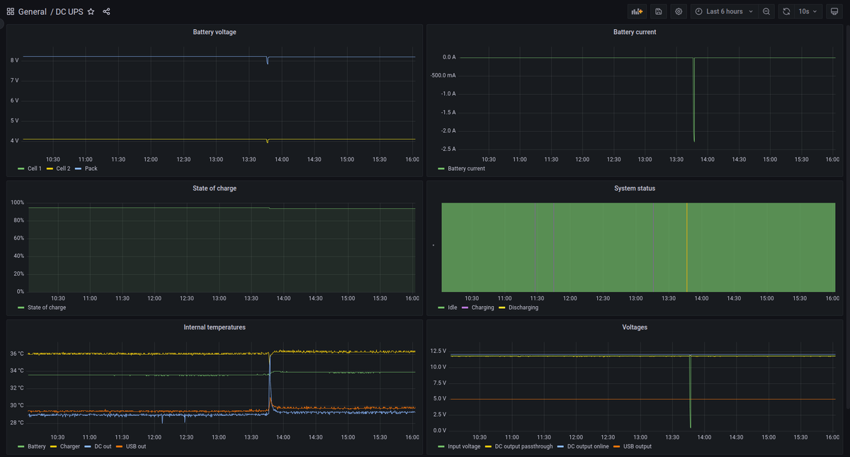 Toble_Miner | tsys tweet media