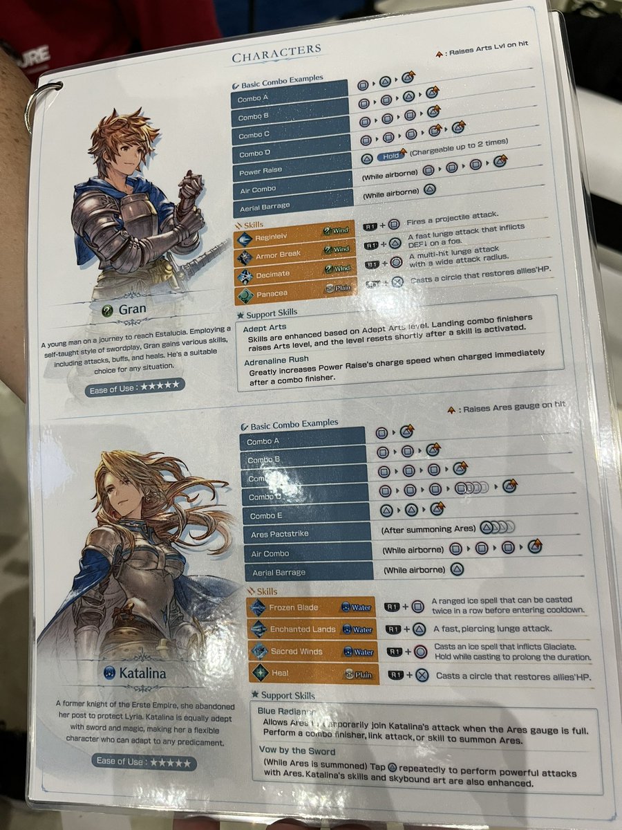 Granblue Fantasy: Versus ainda nem saiu e já está confirmada