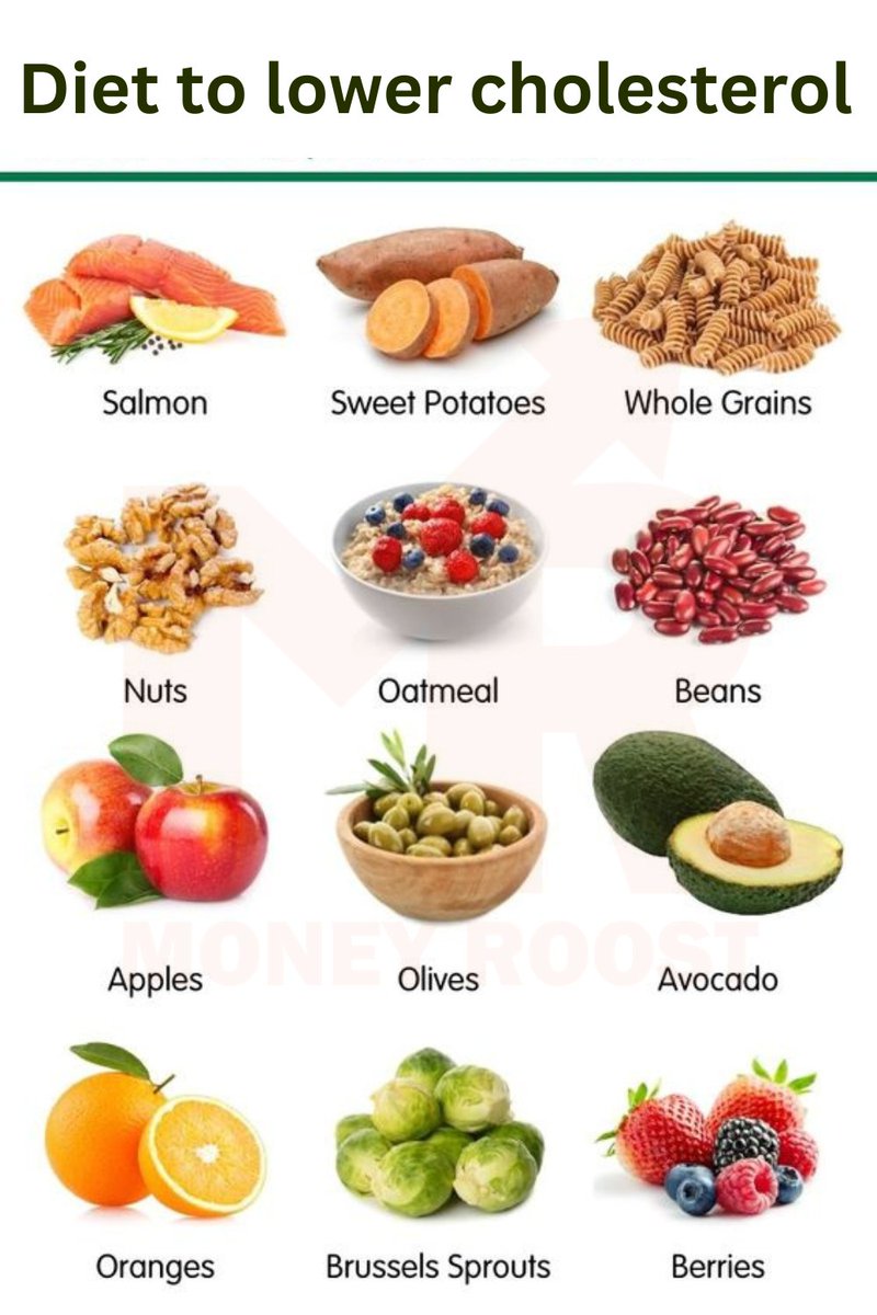 Diet to Lower Cholesterol Naturally.
#diet #dieta #dieting #dietfood #dietsehat #dietplan #dietasemsofrer #dietmayo #DietAlami #dietaetreino #dietherbal #DietAman #dietalowcarb #diets #diettips #dietstartstomorrow #Dietas #Dame #LaVelada3 #Canada #Elon #F1Sprint