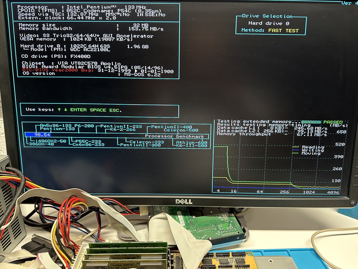 duke_cpu's tweet image. #RetroPC #RAM
The most strange thing happens on this motherboard using those two different 60ns EDO 72 pin SIMM memory modules! The left pair (16MB 87MB/s) is faster than the right one (32MB, 58MB/s) but combining them brings a huge boost in all benchmarks (153MB/s). Why?