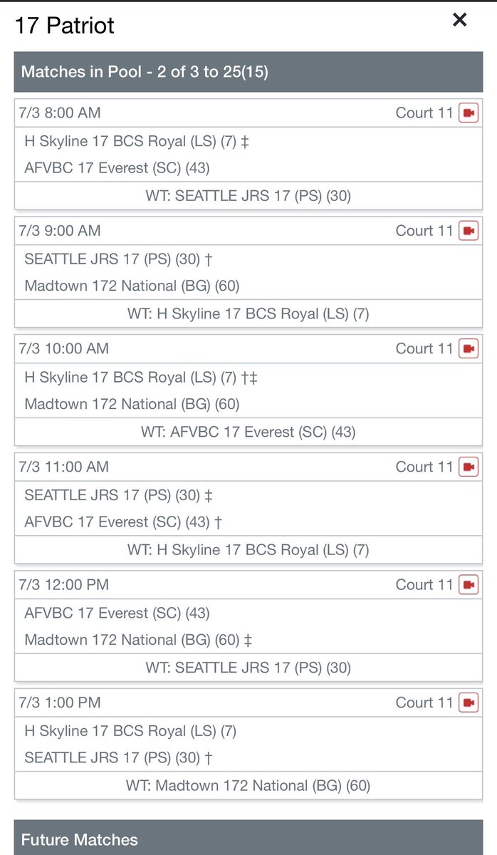 Come watch me and my girls play on July  3rd on court 11 @ McCormick Place Convention Center in Chicago, SO EXCITED!!
<a href="/HSkylineBCS/">Houston Skyline BCS</a> <a href="/PDTexas/">Prep Dig Texas</a> <a href="/PrepVolleyball/">PrepVolleyball.com</a> <a href="/texasvbi/">Texas Volleyball Insiders</a>