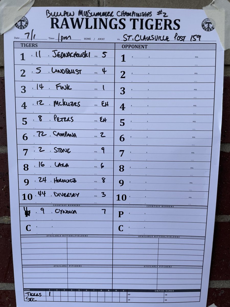 Tigers_18U's tweet photo. The rain is gone. Let’s play ball! #TigerUp @NorthILTigers #Funcommitted https://t.co/QpZVva3LDz