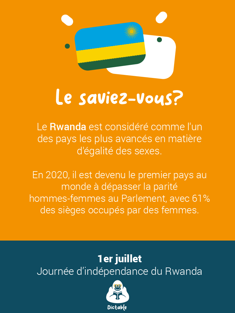 dictable_org's tweet photo. Permettez à vos enfants d'en apprendre plus sur les pays africains en s'entraînant sur https://t.co/7eII5HIgvS

Découvrez la Somalie, le Rwanda et le Burundi à travers des dictées 
https://t.co/SA9naR4mSz 
https://t.co/eCAtWEKheu 
https://t.co/UlAp2RYSgp 

#dictable #dictées https://t.co/r1Vixe7X18