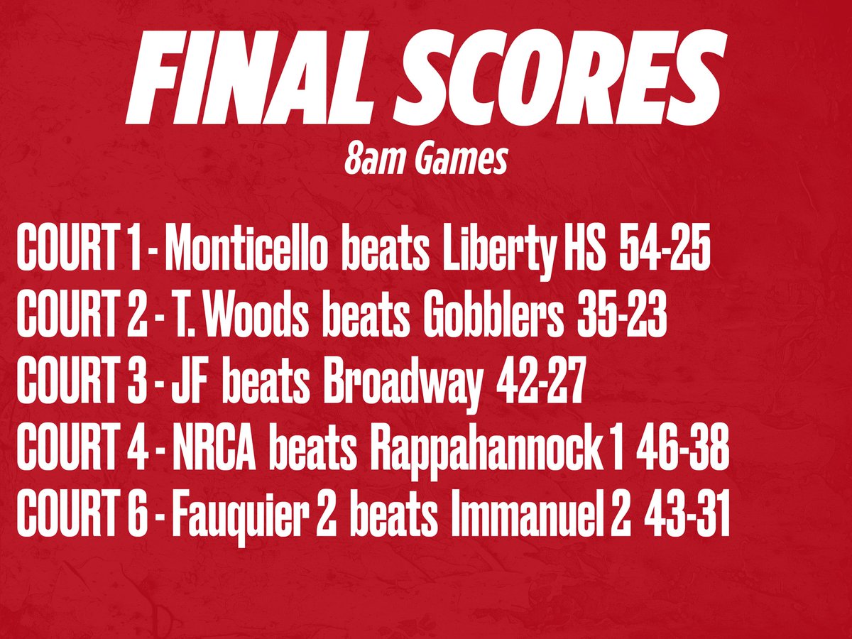 First playoff games are in the books!