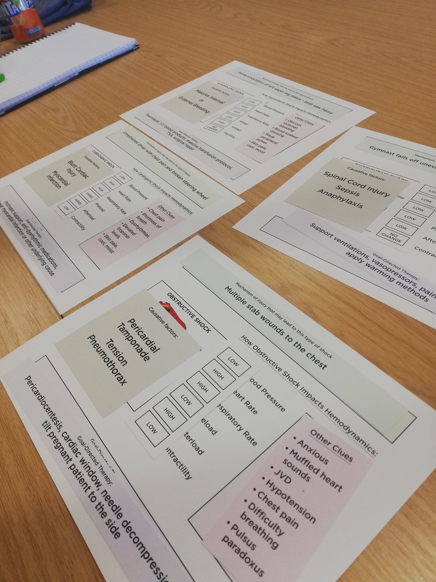 Kristy O'Brien (@traumanurseshef) on Twitter photo Day 1 TNCC <a href="/SheffieldHosp/">Sheffield Hospitals</a>, sharing and learning with nurses from <a href="/SHEFF_AEM/">STH Acute and Emergency Medicine and Pharmacy</a>, our wider network and further afield 😊 <a href="/TNCCUK/">TNCC UK</a> <a href="/neilstrawberry/">Neil Strawbridge</a> <a href="/ZoeMDutton/">Zoe Powell-Wiffen</a> Day 1 TNCC <a href="/SheffieldHosp/">Sheffield Hospitals</a>, sharing and learning with nurses from <a href="/SHEFF_AEM/">STH Acute and Emergency Medicine and Pharmacy</a>, our wider network and further afield 😊 <a href="/TNCCUK/">TNCC UK</a> <a href="/neilstrawberry/">Neil Strawbridge</a> <a href="/ZoeMDutton/">Zoe Powell-Wiffen</a>