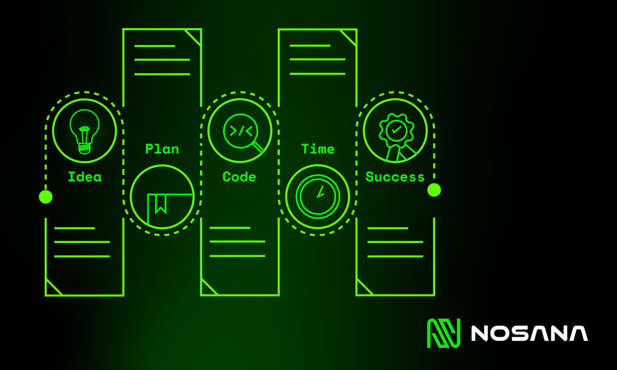 🧐 Gain full visibility into your code's journey with our decentralized CI/CD engine! From community members to shareholders, everyone can follow each step, ensuring transparency and accountability. #DecentralizedDevelopment #VisibleProcess