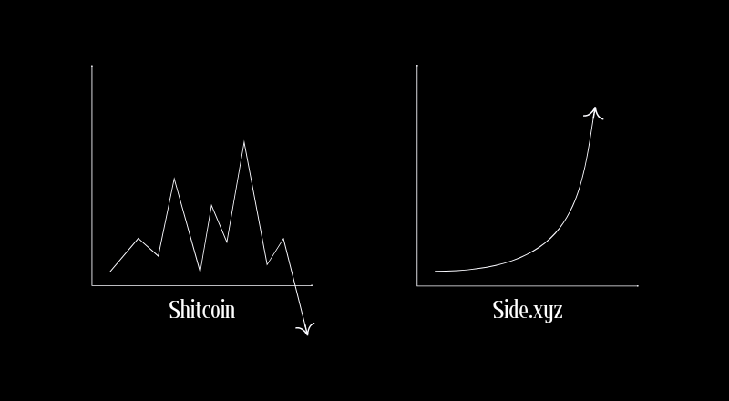 Giftox2's tweet photo. The majority of web 3 projects lack purpose, 

Approximately 90% falling into this category. 

These projects tend to experience a cycle of, 

Growth followed by a sudden decline.

However, @sidexyz stands out by consistently, 

constructing reliable and robust Ecosystem🧱. https://t.co/P9JhfCHZsL
