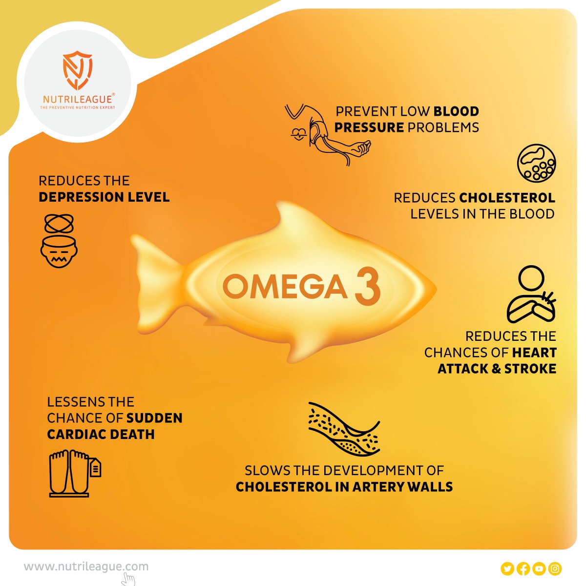 'Unlock the Power of Omega-3 for a Healthier Heart and Mind! 💙✨'

Hashtags: #Omega3Benefits #HeartHealth #MindWellness #HealthyLifestyle #WellnessJourney #NourishYourBody #HeartCare #NaturalRemedies #LiveHappier #nutrileague