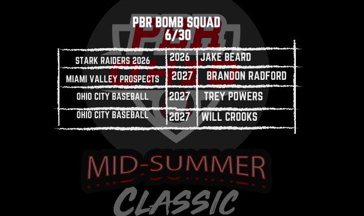 🏆 PBR Mid Summer Classic🏆
💣Bomb Squad from Friday, 6/30/23💣

💣JakeBeard
💣Brandon Radford
💣Trey Powers
💣Will Crooks