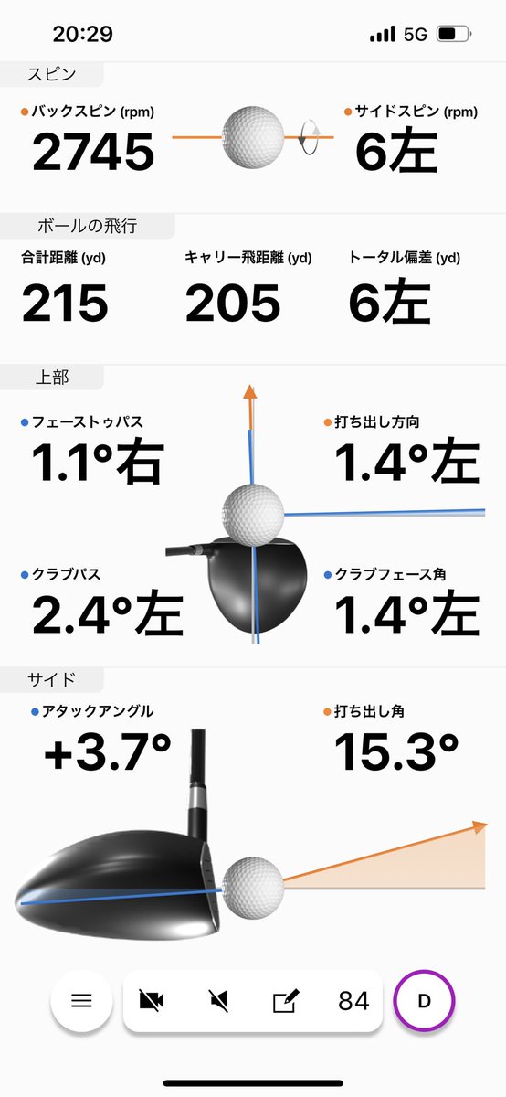 ballpark_golf's tweet image. 仕事終わりの練習🏌️
Garmin Approach R10を
お借りしてテスト中〜
力ばかり入っちゃって振り過ぎた😓
けど、この結果は悲しすぎる
#ボールパーク
#GarminApproachR10
#ゴルフ練習場
#深夜営業ゴルフ練習場
#弾道測定器