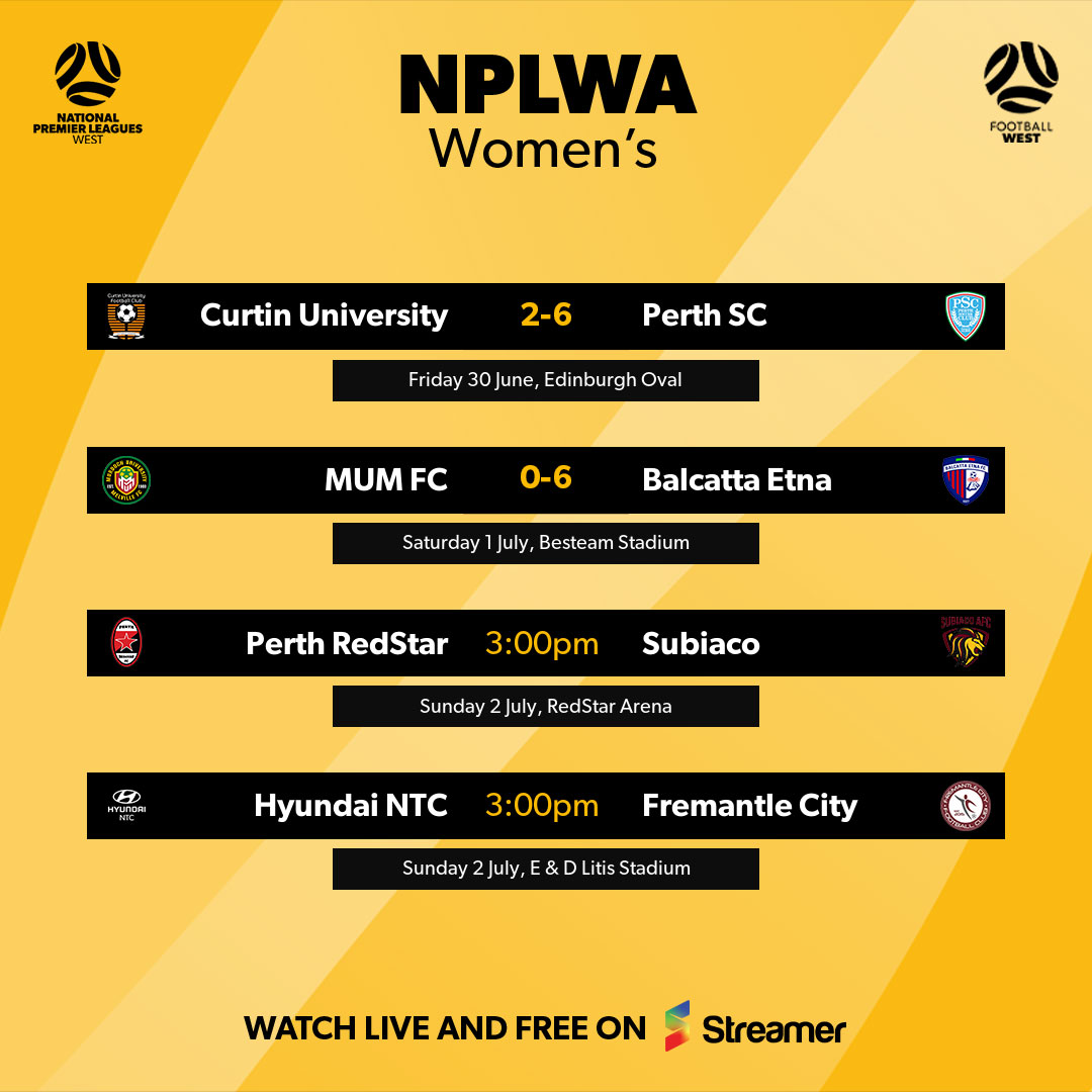 An outstanding display from <a href="/BalcattaEtnaFC/">Balcatta Etna FC</a> has kept their NPLWA - Women's Top Four Cup ambitions alive as they thumped <a href="/mum_fc_/">Murdoch University Melville FC</a> 6-0 at Besteam Stadium.

Tia Stonehill scored a hat-trick against her former club, with another ex-MUM FC player Baxter Thew also on target.