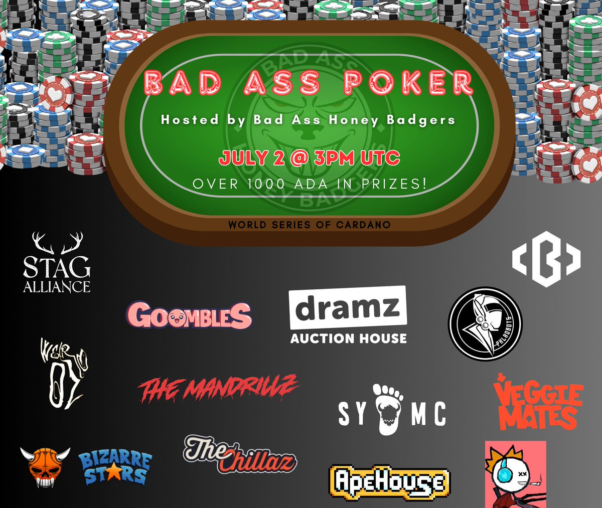 Congratulations to our 6 Apes who get to join the <a href="/BAHBNFT/">BAHB</a> tournament tomorrow 🎉 

Fantastic prizes are waiting for some of you 🎁

Best of luck!