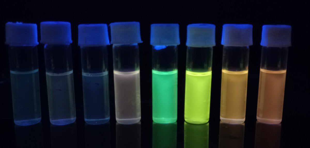 celineblazex's tweet photo. #photophysics #FluorescenceFriday #solvatochromism 

x https://t.co/9EexqiFWlC