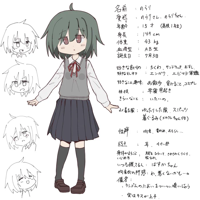 のらりさんの誕生日が7月3日らしい。
当日忘れそうなので、今名前だけでも覚えてやってください。 
