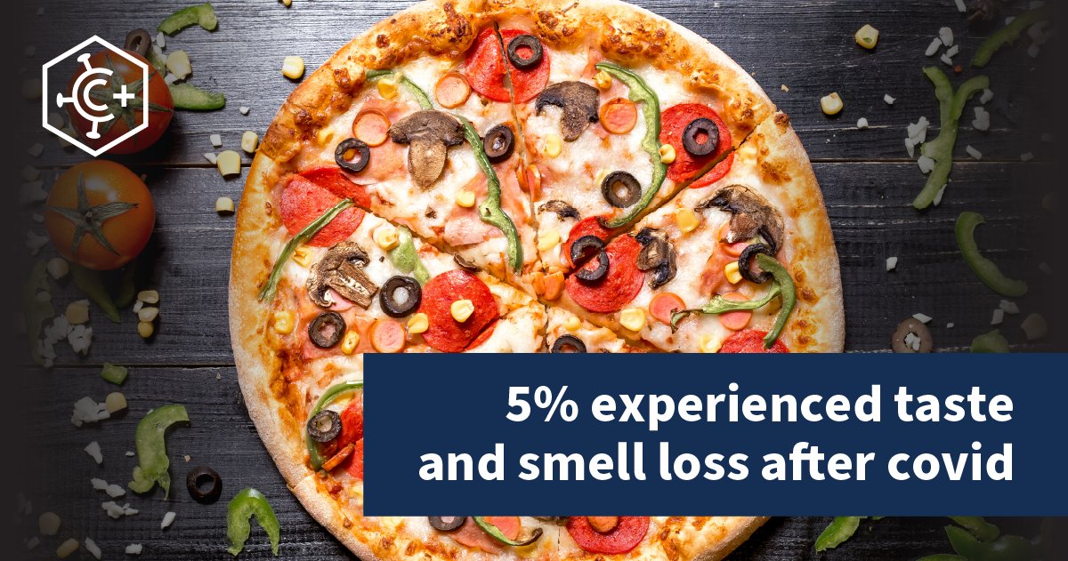 27 million Americans (or about 5% of covid patients) still experience smell and taste loss. Is there help? Structured olfactory training, steroid rinses for the sinus, and potentially omega 3 supplements may all be helpful for regaining smell and taste.