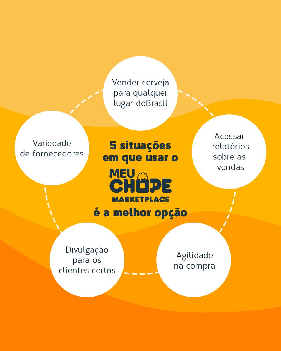 remembeerapp's tweet photo. Situações que você pode simplificar com o nosso Marketplace!

Faça parte do nosso marketplace e tenha facilidade no seu dia a dia! 🤳 

#Marketplace #MeuChopeMarketplace #Business #Cerveja #CervejaArtesanal https://t.co/g7PDlPWNZx