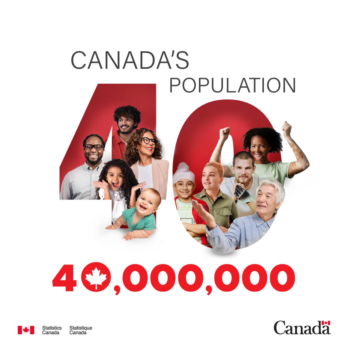 Statistics Canada tweet media