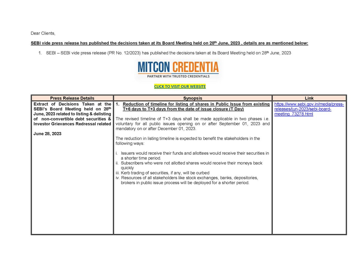 MITCONCredentia's tweet photo. SEBI-Board Meeting details 

1 - Reduction of timeline for listing of shares in Public Issue 

2 - Amendment to SEBI LODR for listed NCDs 

3 - To strengthen the redressal process of grievances of the investors 

#MITCONcredentia #trustee #sebi #rbi #funds #bond #debenture #ncd https://t.co/yiOp9PAbk3