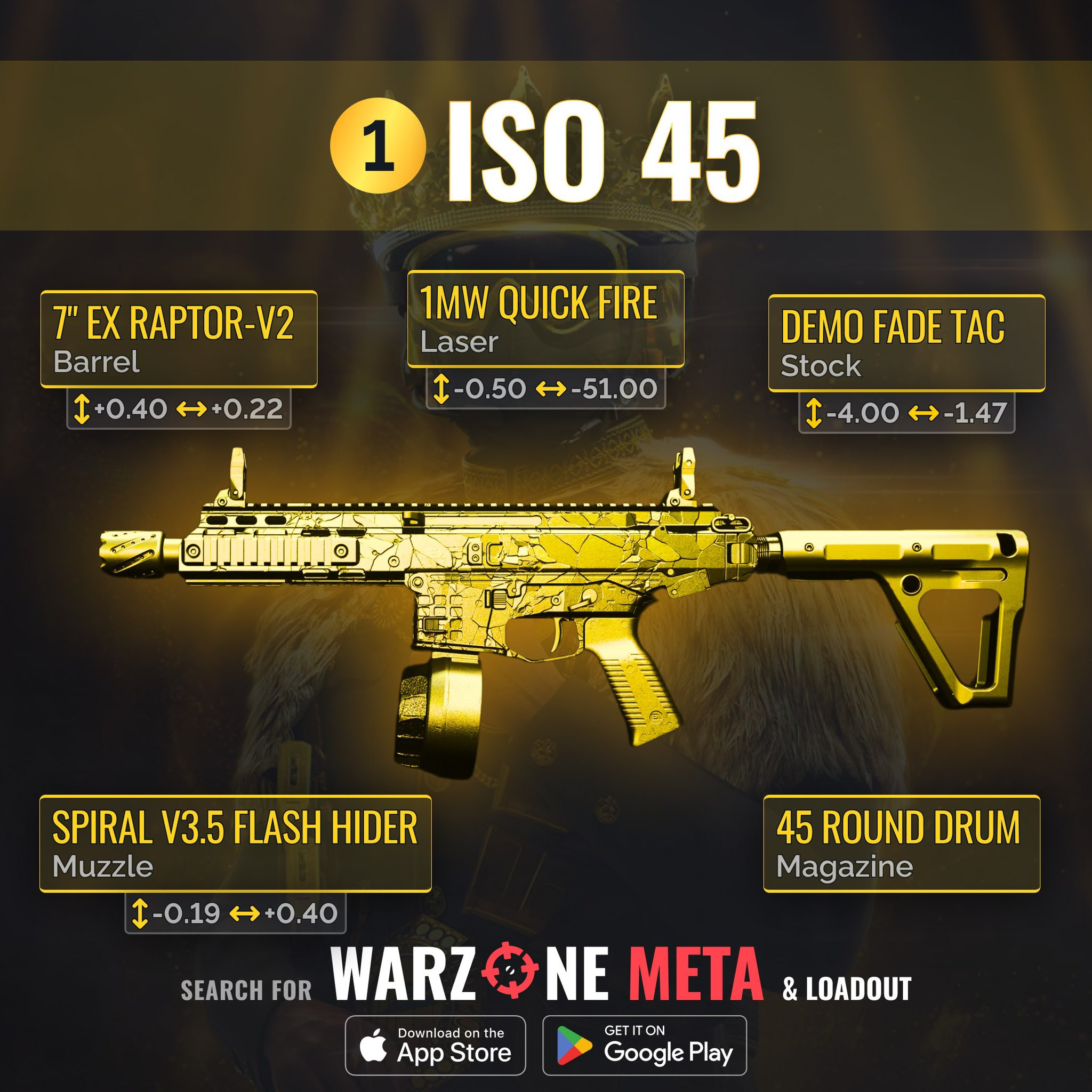 Warzone Stats Tracker - 89wkygt