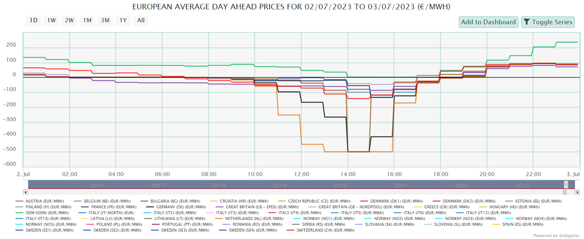 MontelAnalytics tweet picture