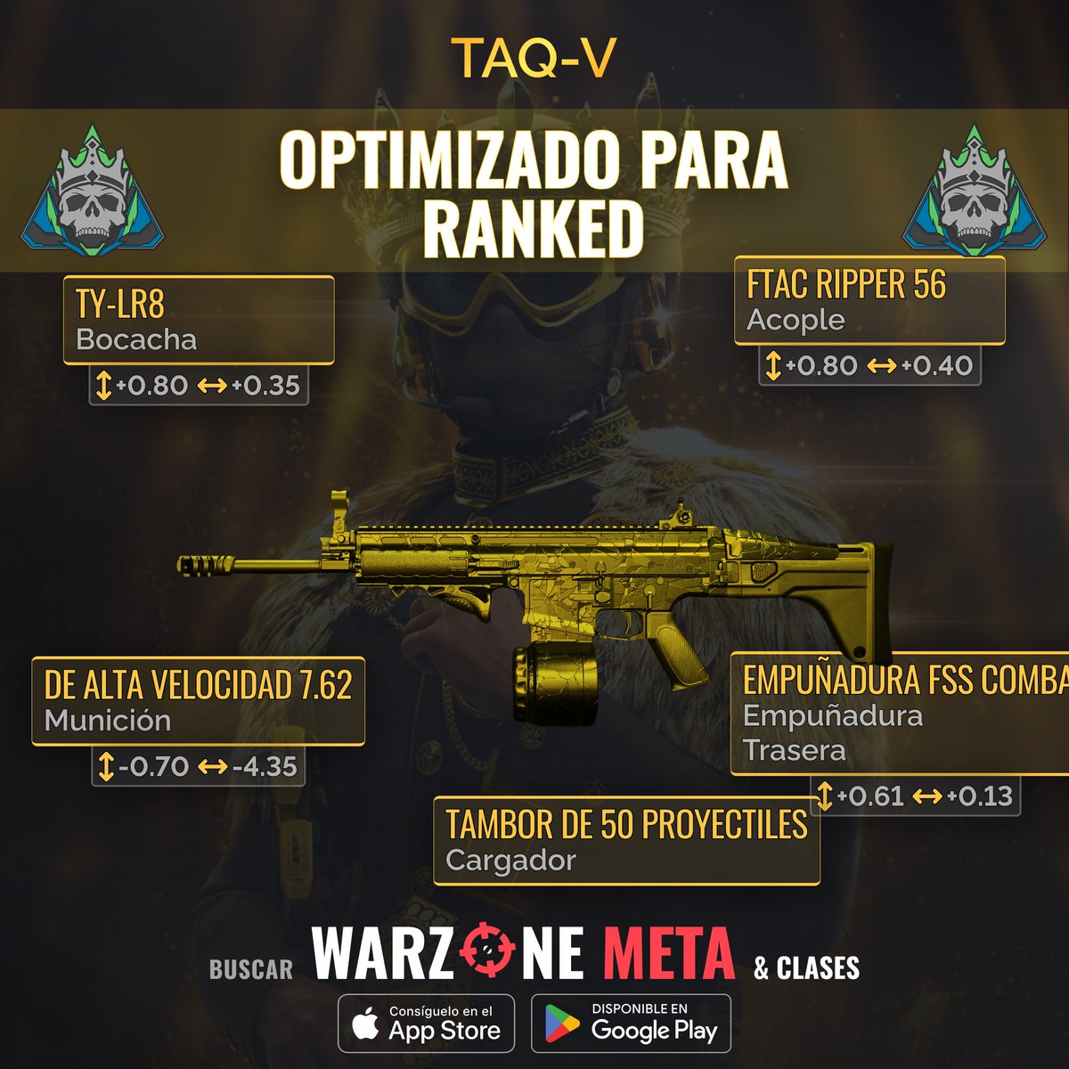 🎮💥 Mejora tu TAQ-V en #Warzone con estas dos configuraciones 

🔧🔬 de largo alcance 
🎯🏞️ y de bajo retroceso 

#WarzoneMeta #WarzoneLoadout