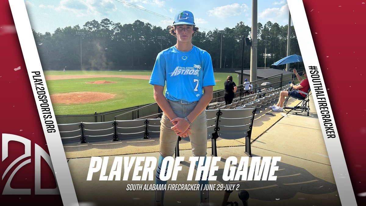 2DsportsPOG's tweet image. ⭐️ PLAYER OF THE GAME ⭐️

Nathan Connors: 2.2IP 1ER 3SO 4H 3BB

Summer Team: Coastal Sports 

#SouthALFirecracker 
@2DsportsAL