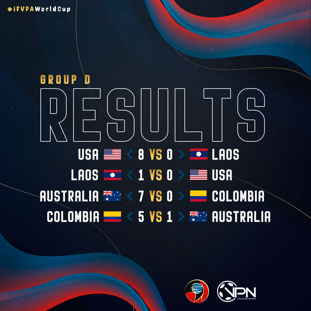 The iFVPA World Cup 2023 🏆
Match Report 📷 # week 3  

 Xbox Series X  📷 🎮