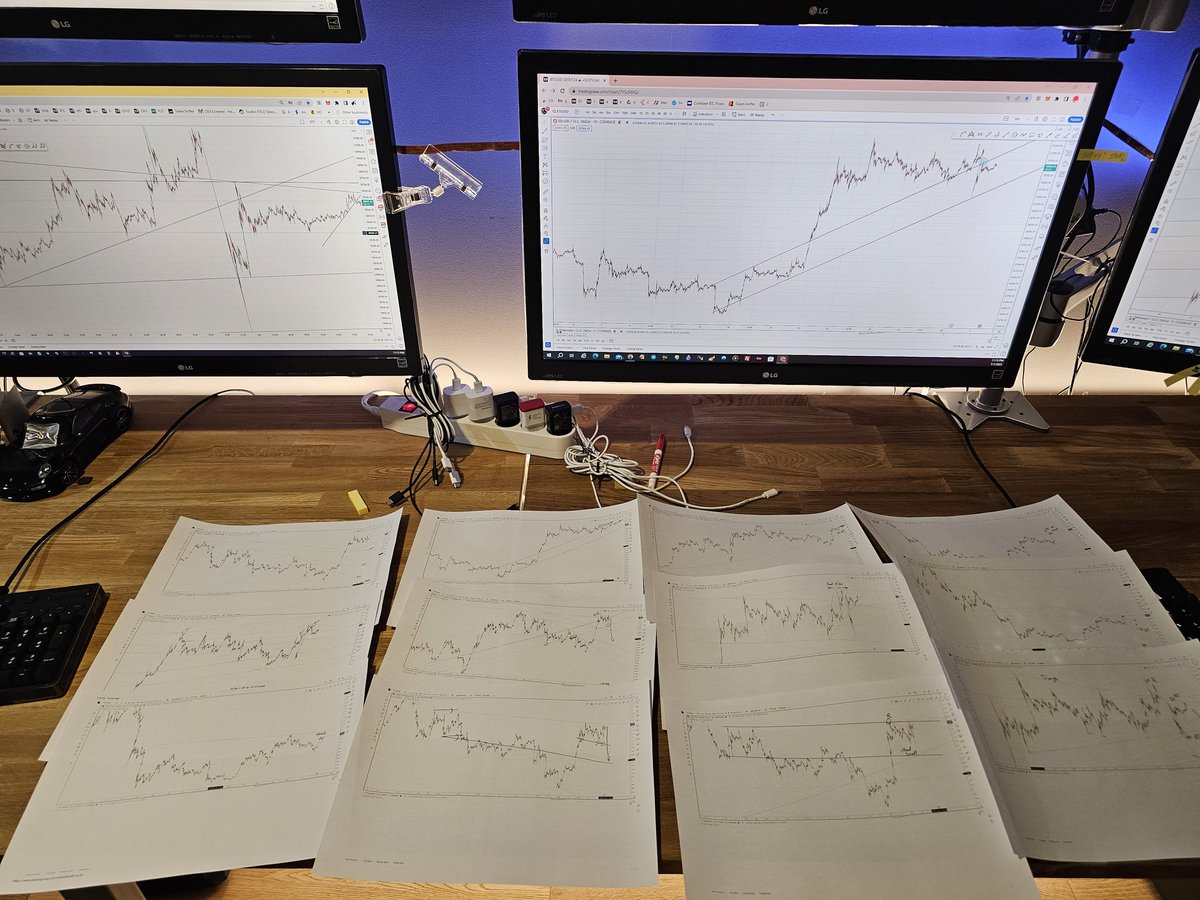 BITCOINFUNDMGR's tweet photo. How much work goes into each trade https://t.co/7lCGJ9XEYa