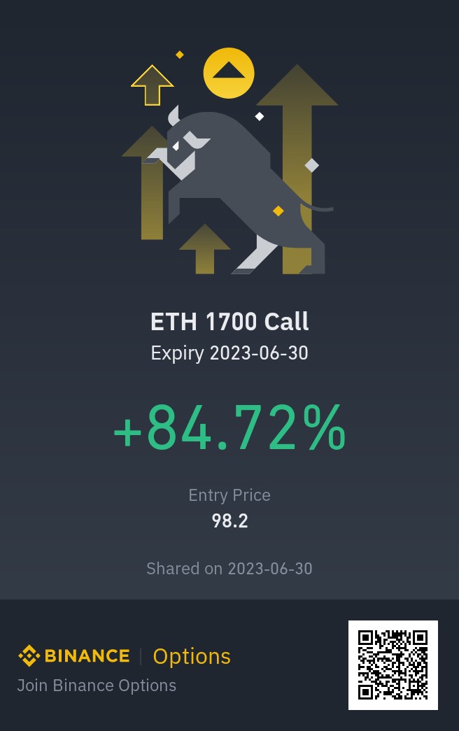 Hamid9o's tweet photo. #Crypto #Bitcoin #BTC #ETH #Ethereum https://t.co/LJdTg9iA2b