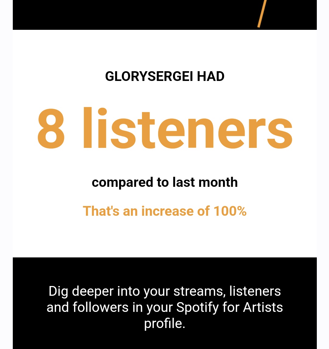 Things are HOTTING up.

A moment to thank all the fans.

🥳🙏

#Spotify