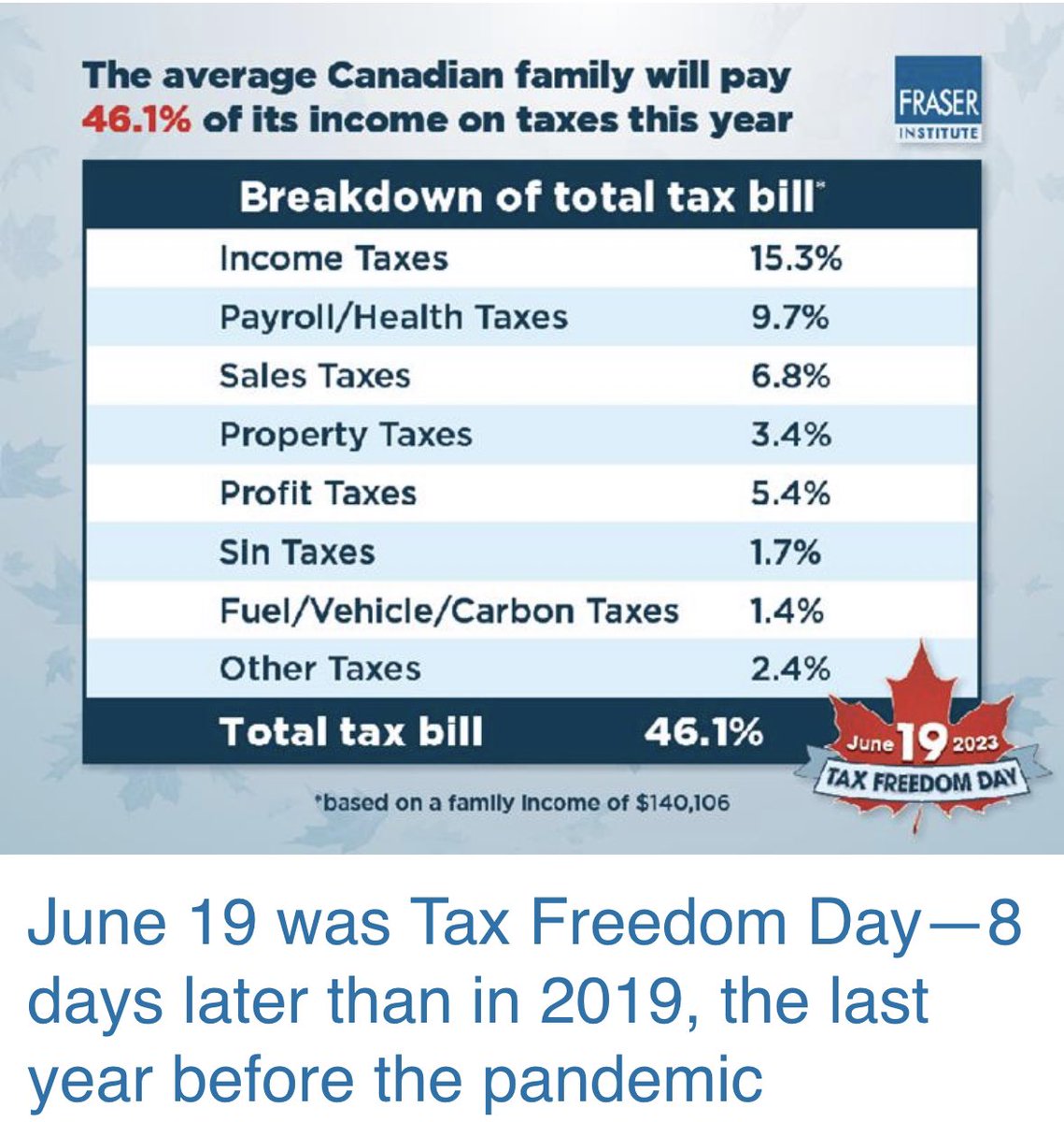 <a href="/liberal_party/">Liberal Party</a> When enough is enough