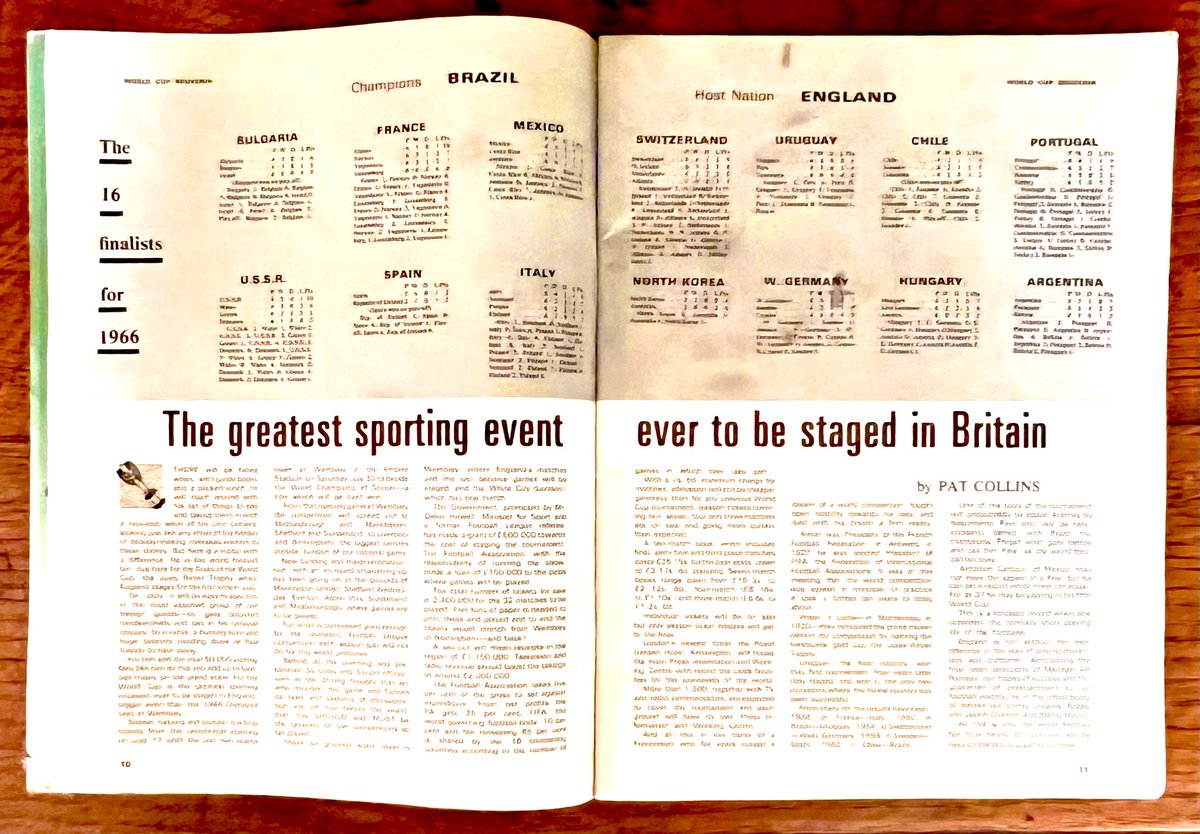 It’s Saturday so a #Handy Piece of #Footy World Cup 1966 #Memorabilia to Bid on Soon at Cato Crane @shrewsmorris @thedustyteapot @EnglandFootball @BestOfMcr @footballmemora4 @adidasfootball @community_hfc @bbcfootbal @LFCMAGAZINE @ManUtd @ChelseaFC @Liverpool @angiesliverpool #UK