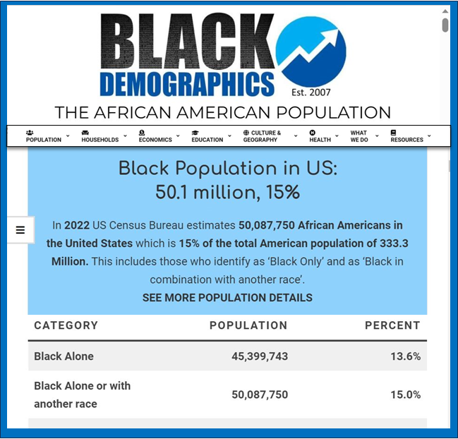 BlackStats's tweet photo. The US Census Bureau has released its population estimates for 2022

https://t.co/yq7UE9GC8X https://t.co/rtkcPe2rNI