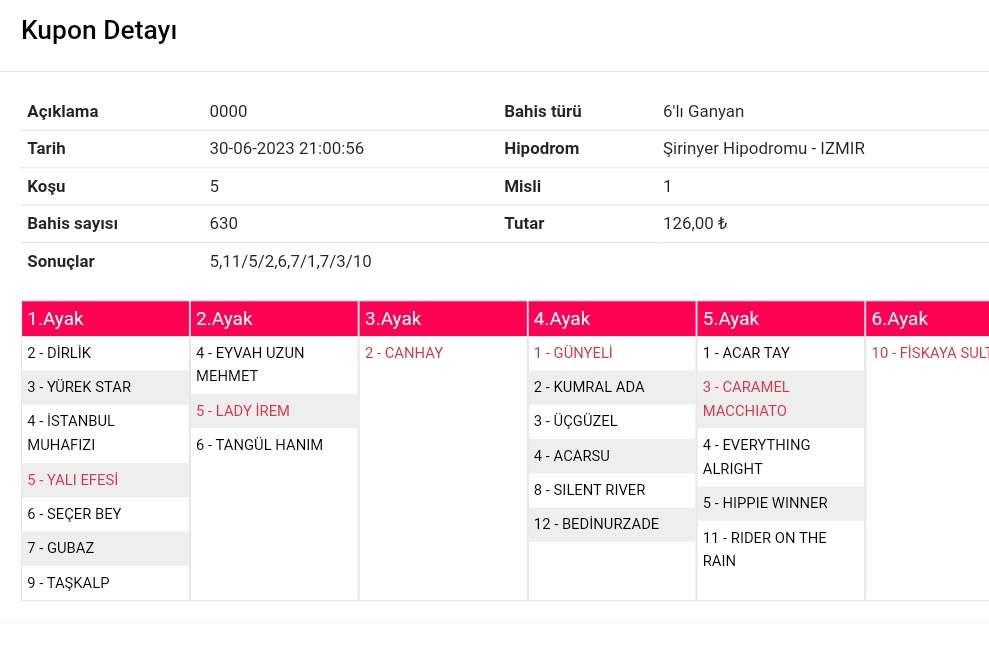 Unuttum oynamayi iyiki sürpriz olmadi 🤣🤣
