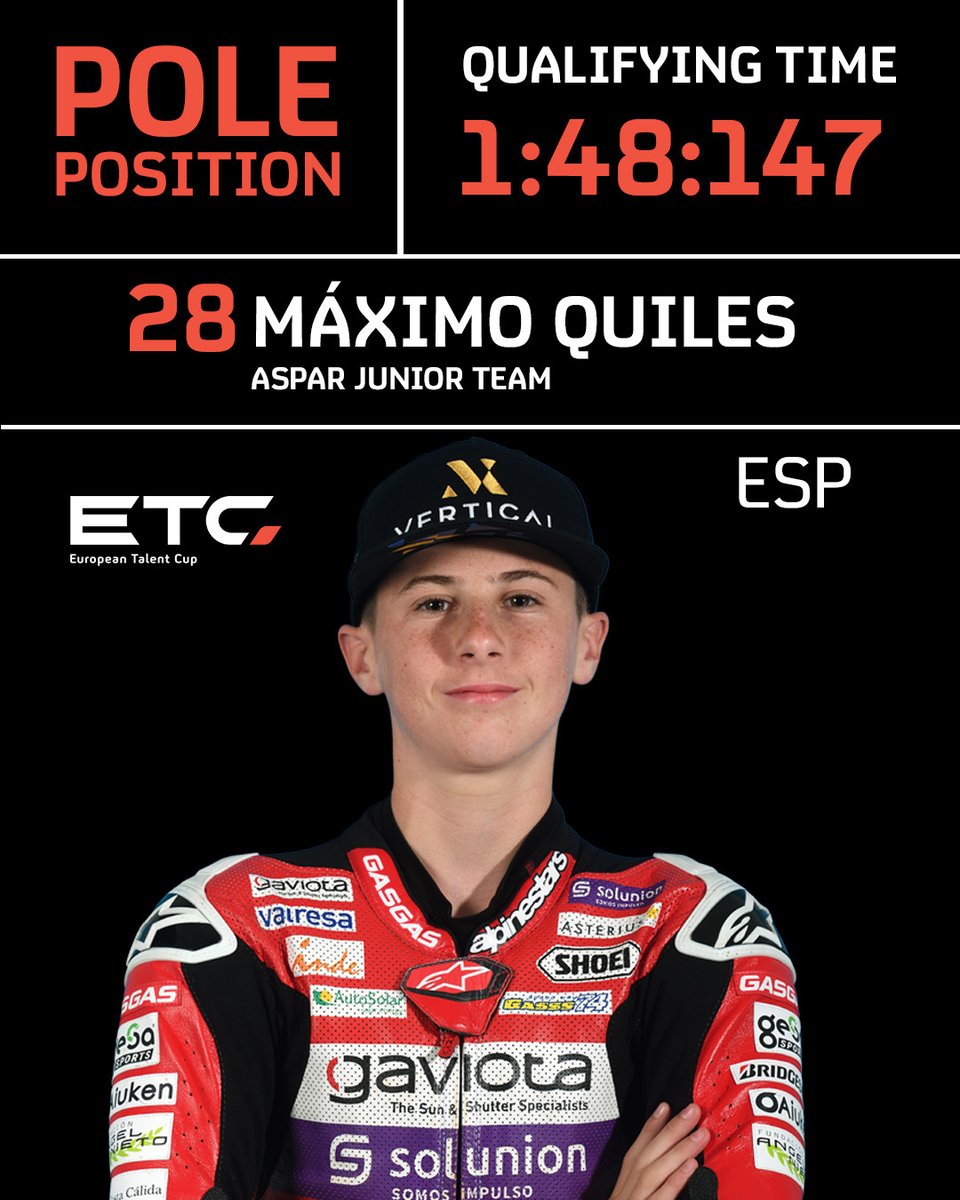 motojuniorwc's tweet photo. To The Max! 🔥 Máximo Quiles takes the European Talent Cup Pole Position ⏱️

The 2021 champion will try to win tomorrow's only race of the day in this class from 13:00 (LT) at the Autódromo Internacional do Algarve 🥇

#RoadToMotoGP🏁 https://t.co/4LoMTWesfG