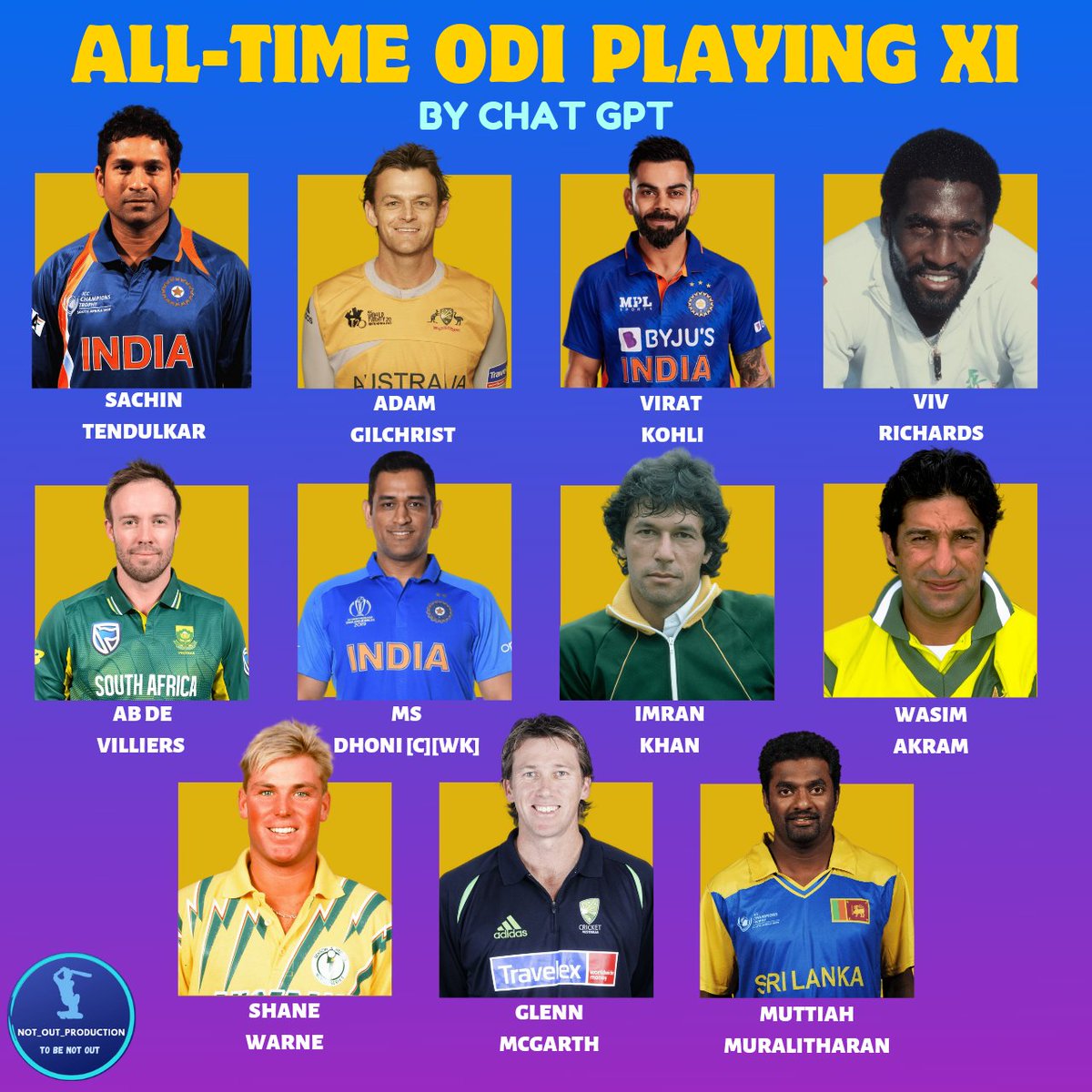 NOT_OUT_PROD's tweet photo. All-Time ODI Playing XI Ft. Chat Gpt 🎗.

#AllTimePlayingXI #AllTime #ODI #ODICricket #OdiWorldCup2023 #India2023 #Explore #Trending #NotOutProduction #ToBeNotOut https://t.co/q93QZHLpuJ