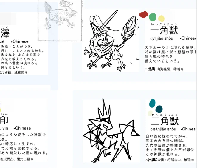 100年に一匹くらいのスピードで進めている 