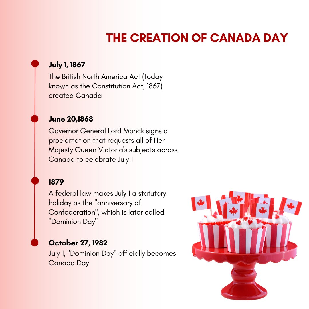 Happy birthday Canada!🇨🇦 Wishing you and your close ones a very Happy Canada Day!
.
#canadaday2023 #dominionday #cfofm #explore #todocanada