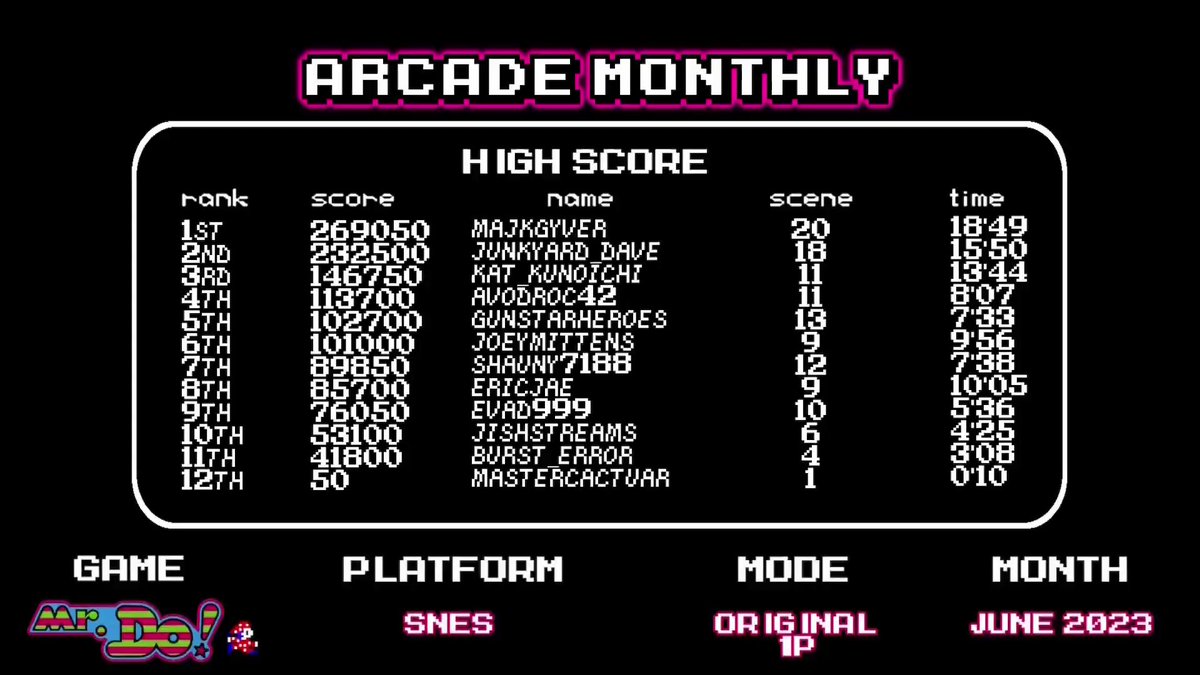 Junkyard Dave 🐖 tweet media