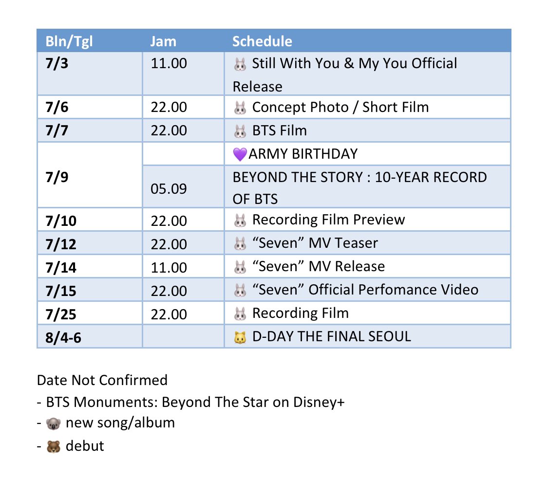 7btsupdates's tweet photo. BTS SCHEDULE UPDATE (WIB)

#방탄소년단 #BTS @BTS_twt https://t.co/xRGxa06rNN