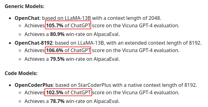 Yampeleg's tweet image. The first model to beat 100% of ChatGPT-3.5 
Available on Huggingface

🔥 OpenChat_8192 

🔥 105.7% of ChatGPT (Vicuna GPT-4 Benchmark) 

Less than a month ago the world witnessed as ORCA [1] became the first model to ever outpace ChatGPT on Vicuna's benchmark.

Today, the race…