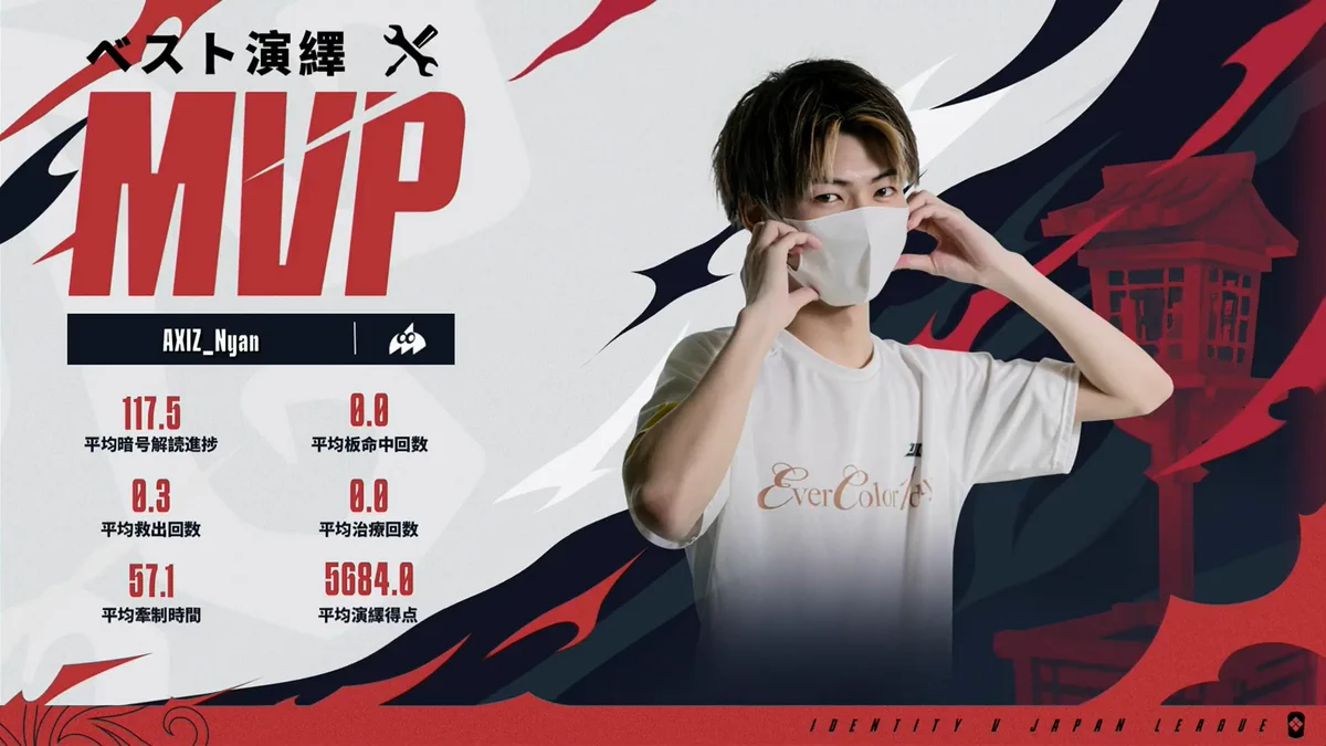 AXIZ WAVE🌊第五人格部門 auf X: „【2023 夏季 #第五人格IJL