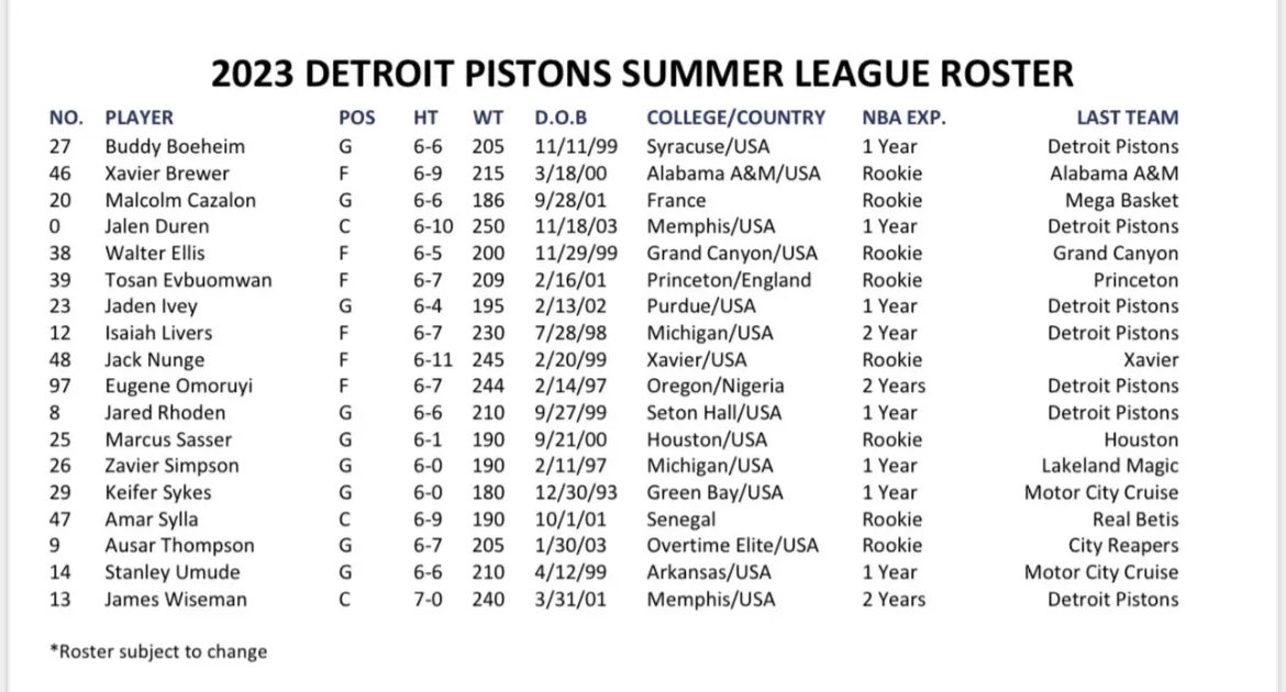 Black College Exp Sports Reporter tweet media