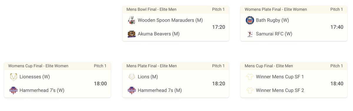 S7SRugby's tweet photo. Our Men's and Women's Elite Competition Finals are all lining up!

But who will claim those final two places in the Men's Cup?

Find out now on Pitches 1 &amp; 2!

#S7SBury https://t.co/kOsZyUM7S8