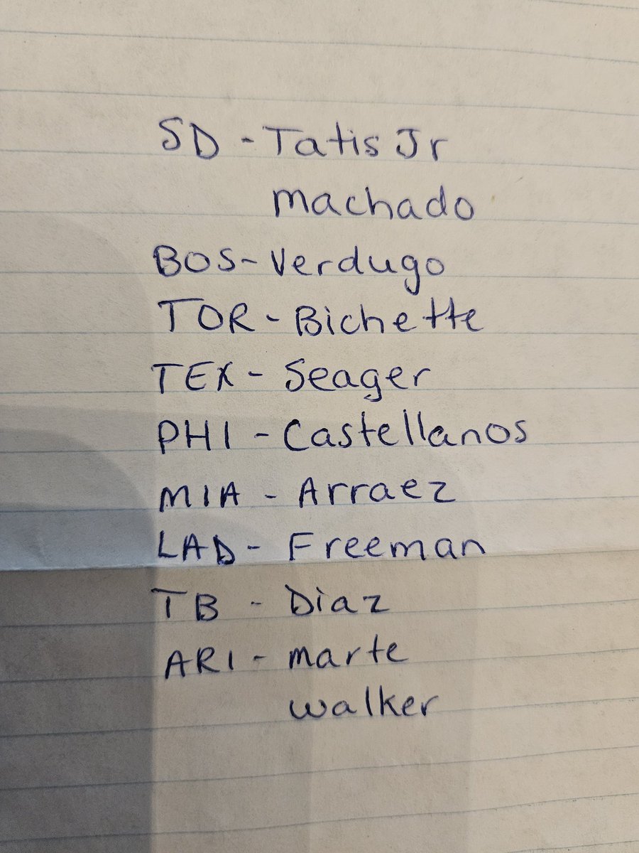 NHLGoalieProps's tweet image. ⚾️CANNOLI GOALIE LEANS⚾️

Its a long weekend so @HolyCannoliBets and @NHLGoalieProps are blessing #GamblingTwitter with our top leans to record 1+ hit today!

#freevip #cannoligoalie #mlb #hitparlay #CanadaDay #4thofJulyWeekend #SportsGambling #MLB #fanduel #draftkings #parlay
