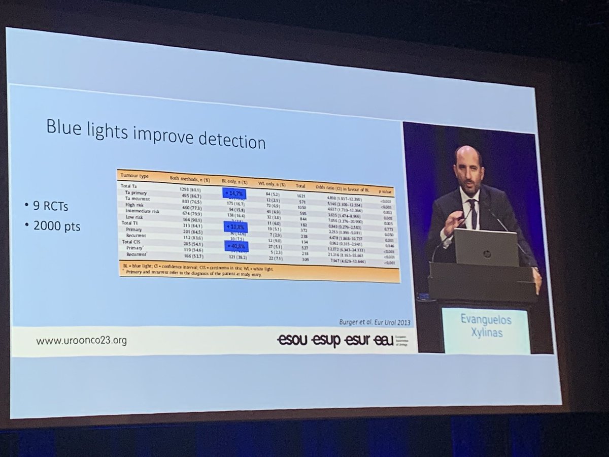 Tremendous discussion #UROonco23 between @amassonlecomte & @evanguelosx on the use of blue Light in NMIBC But as a PDD user, sorry Alexandra… Evanguelos convinced me on the benefits of the blue light😉 #bladdercancer @AFUrologie @EAU_Uroonco @EAU_YAUrotheli