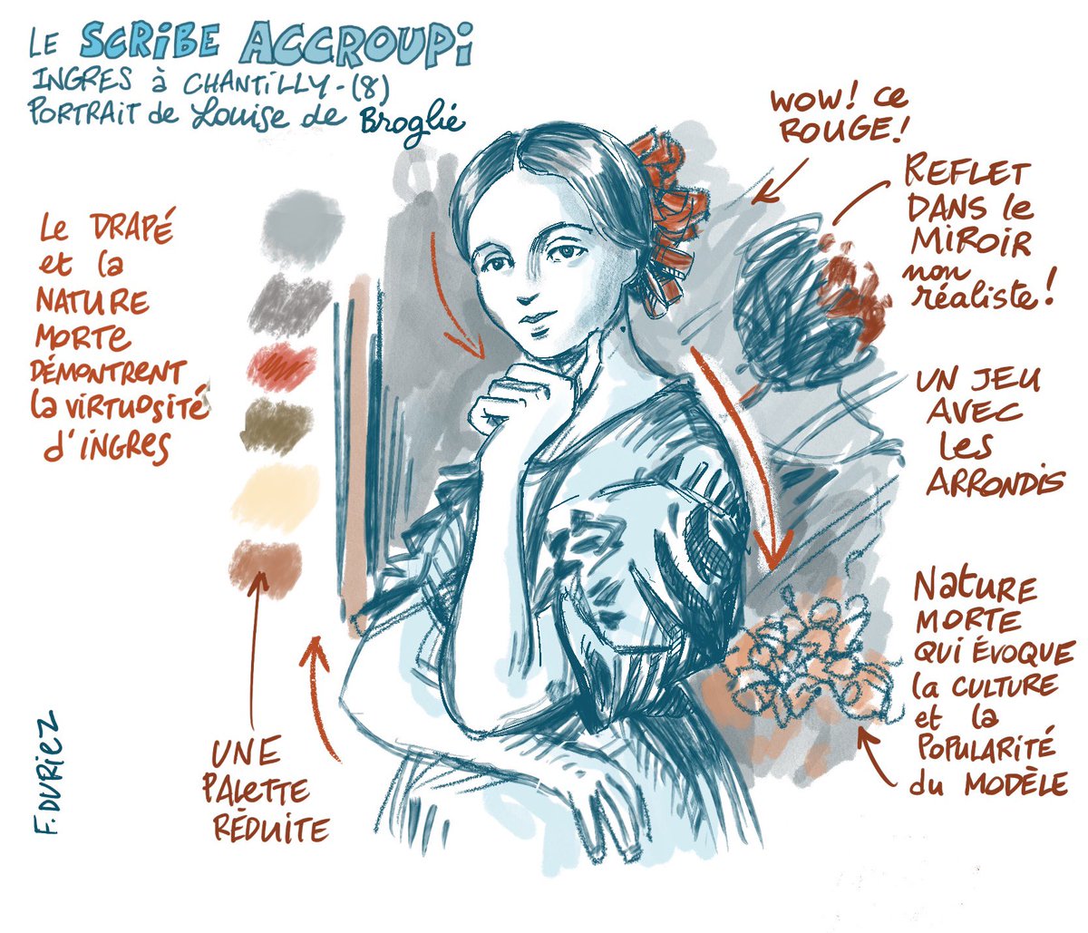 Inspiration du dernier épisode de la série que le <a href="/scribeaccroupi/">Scribe Accroupi</a> consacre à #Ingres avec <a href="/mathieudeldicqu/">Mathieu Deldicque</a> et Nicole Garnier.
Portrait de Louise de Broglie peint entre 1841 et 1845. Un commentaire passionnant sur la technique picturale du peintre.
scribeaccroupi.fr/visite-privee-…