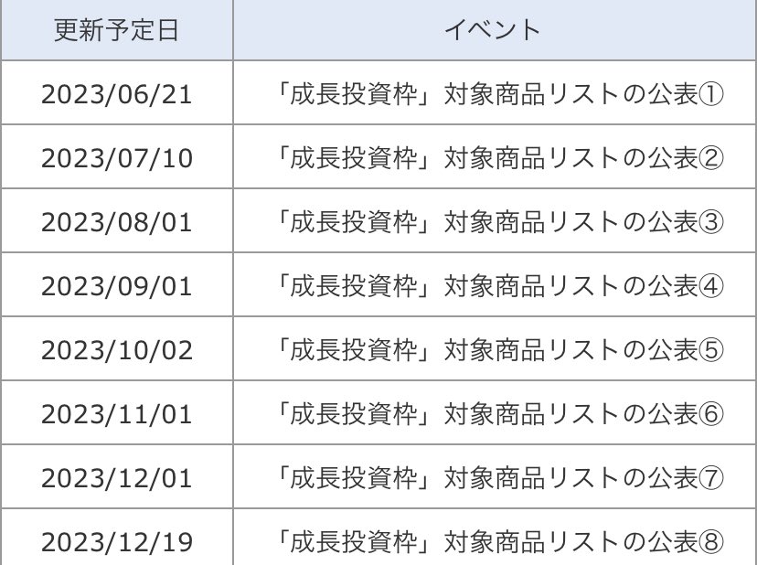 sunokolog's tweet photo. 今後のスケジュール
https://t.co/e8Lyg3A9L5 https://t.co/UNAZcDH2gU